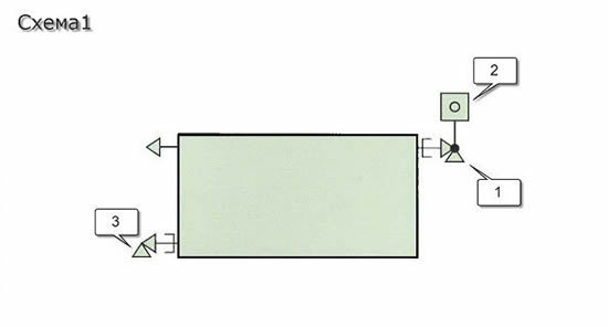 Как правильно подключить радиатор отопления